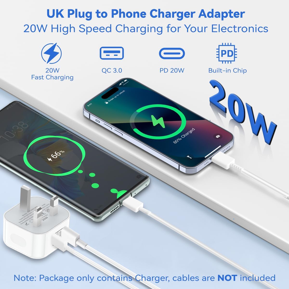 USB and USB-C fast charging plug