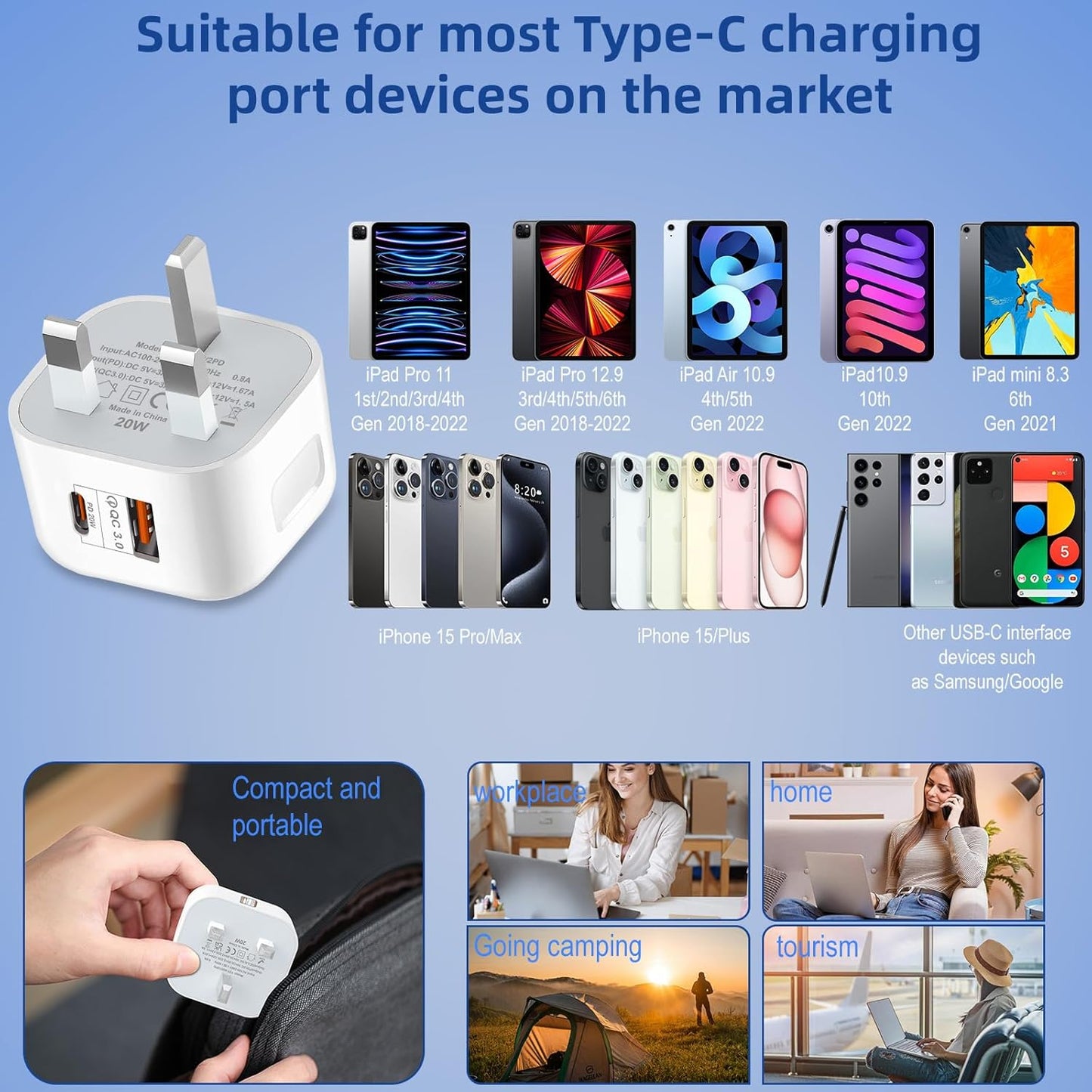 USB and USB-C fast charging plug